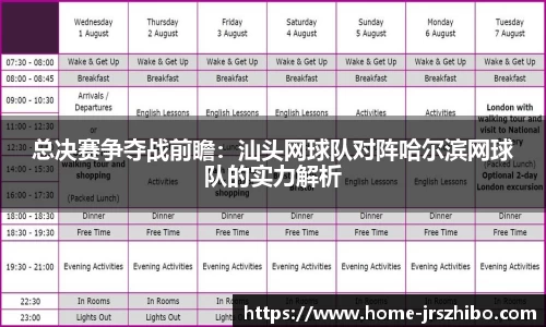 总决赛争夺战前瞻：汕头网球队对阵哈尔滨网球队的实力解析